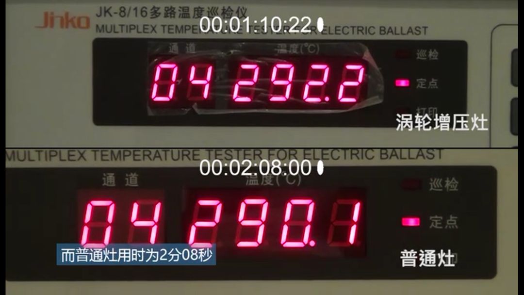 火焰温度高的液化气猛火灶,帅康燃气灶5.0火力