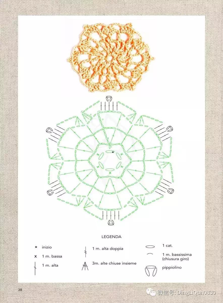 手工钩披肩编织花样,披肩围巾的各种钩针编织方法