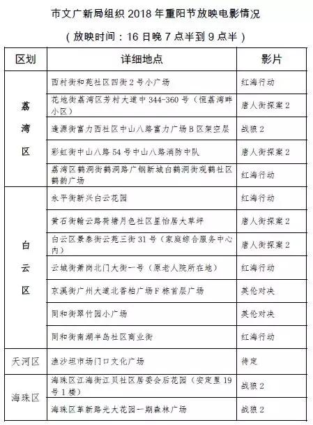 重阳登高旅游攻略,广州重阳登高详细攻略