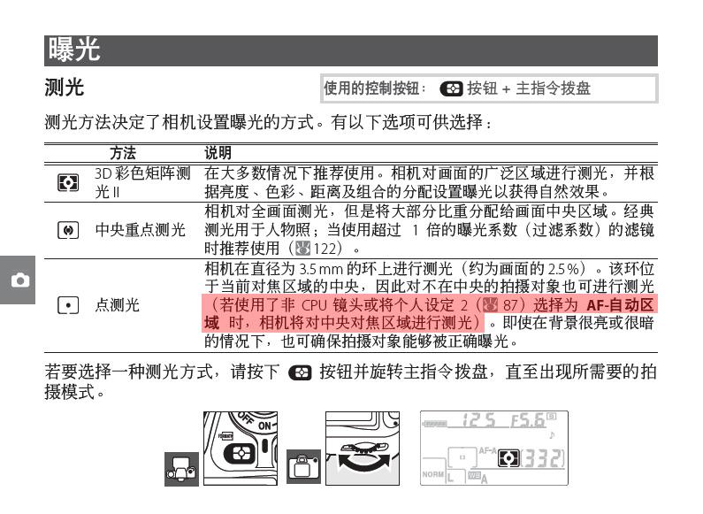 单反数码摄影入门教程,数码单反摄影进阶完全教程