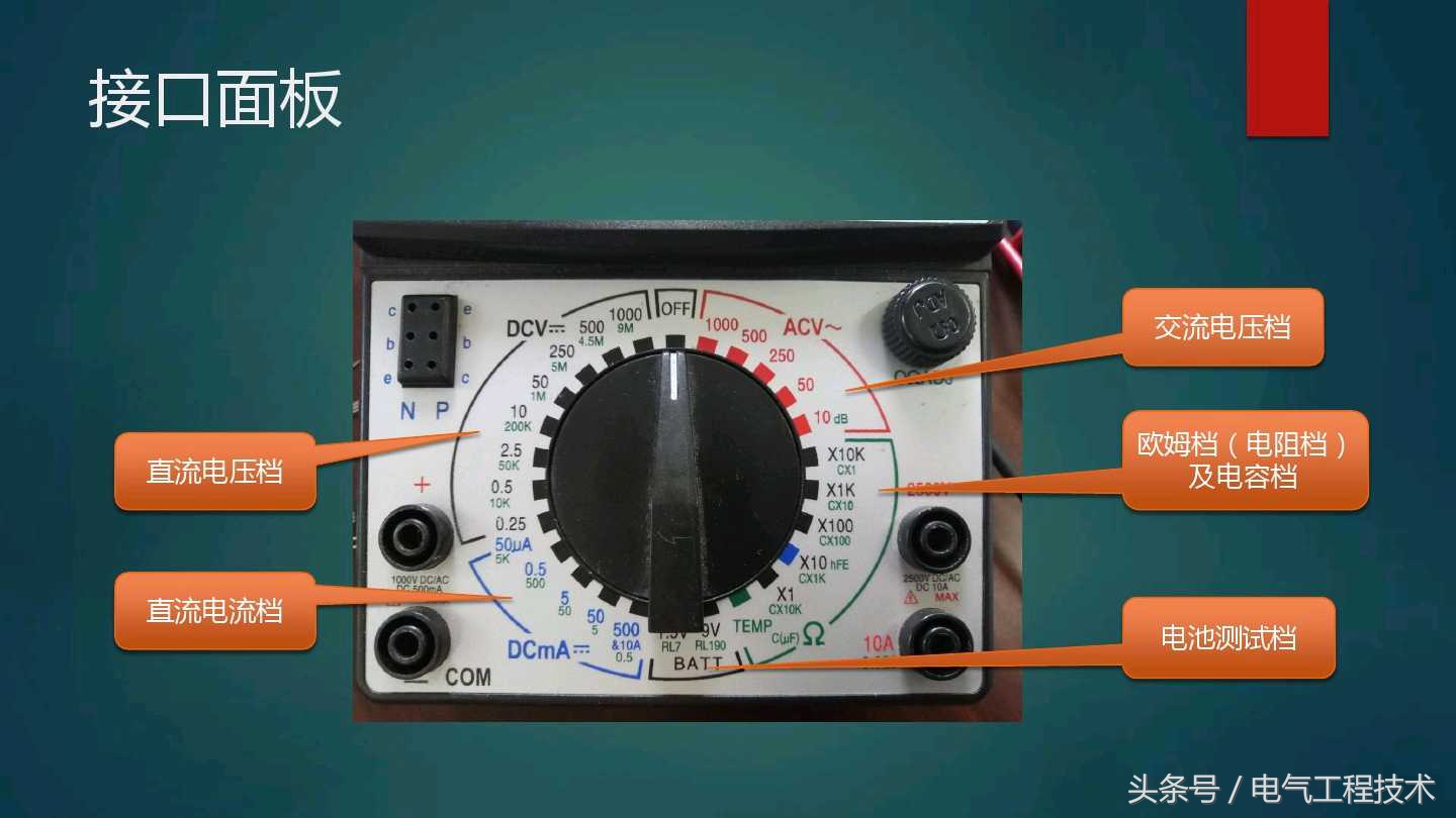 城阳电工讲解指针万用表使用方法,羊城电工指针万用表使用方法