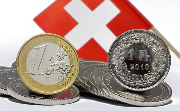 瑞士消费为什么这么贵,为什么瑞士消费那么贵