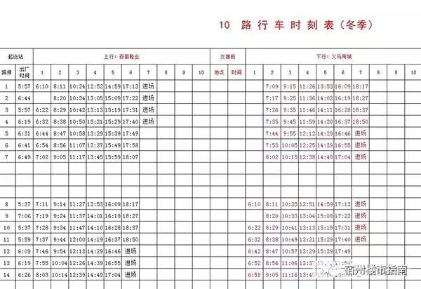 2018年宿州公交各线路停靠点,宿州公交发布夏季公交时刻表