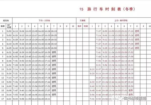 2018年宿州公交各线路停靠点,宿州公交发布夏季公交时刻表
