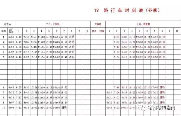2018年宿州公交各线路停靠点,宿州公交发布夏季公交时刻表