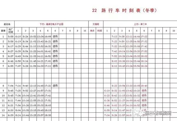 2018年宿州公交各线路停靠点,宿州公交发布夏季公交时刻表