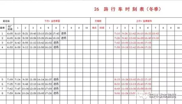 2018年宿州公交各线路停靠点,宿州公交发布夏季公交时刻表