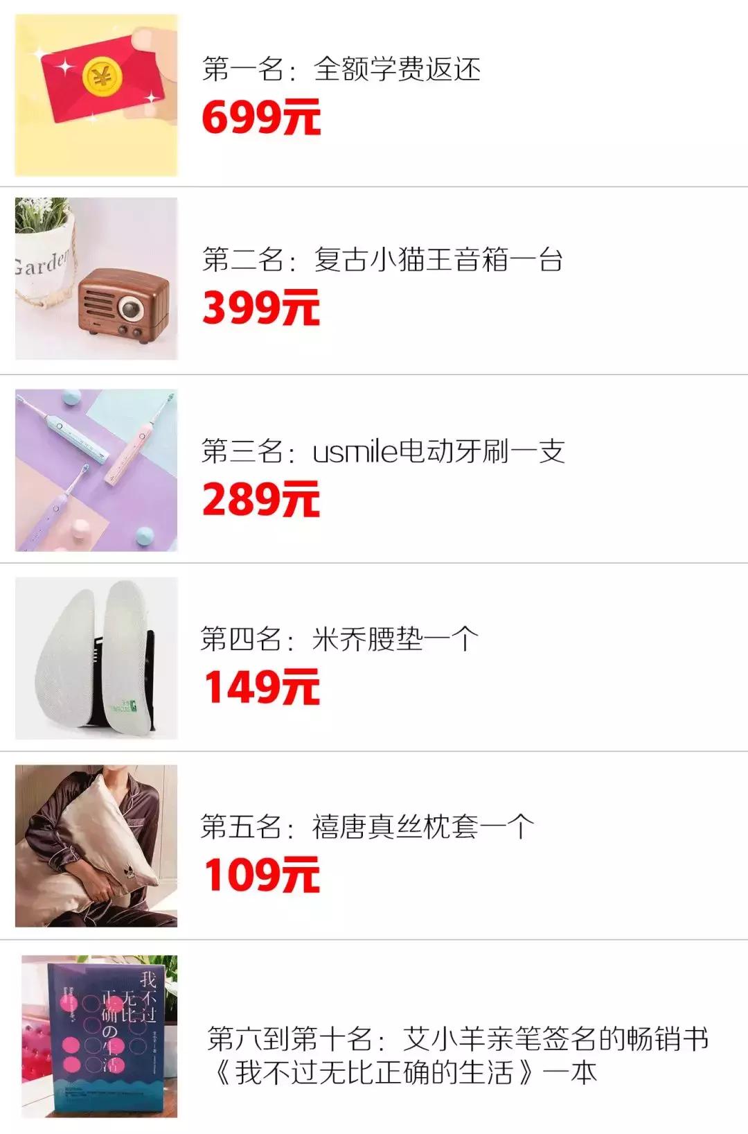 艾小羊｜从玉兰油都买不起到海蓝之谜闭眼买，鬼知道我经历了什么