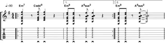 吉他必会的十首歌,原声吉他手必会的30个和弦