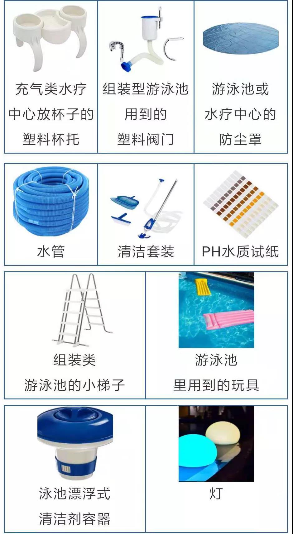 欧洲蓝海品类“花园草坪用产品”究竟蕴藏着哪些商机？