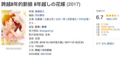 比大姨妈来得还要准时,比大姨妈还要准时的还有什么