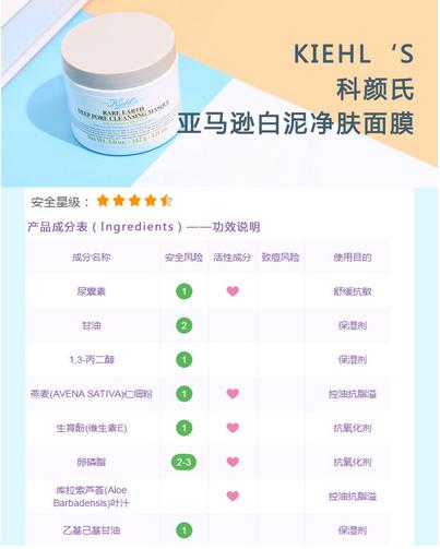 公认最好用的10大清洁面膜排行榜,8款夏日深层清洁面膜推荐