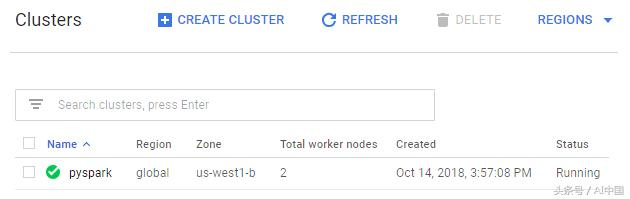 创业还靠转“锦鲤”？学会Spark，你就是锦鲤