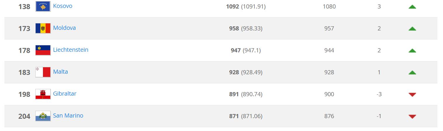 goal最新引交球,goal神奇剑指
