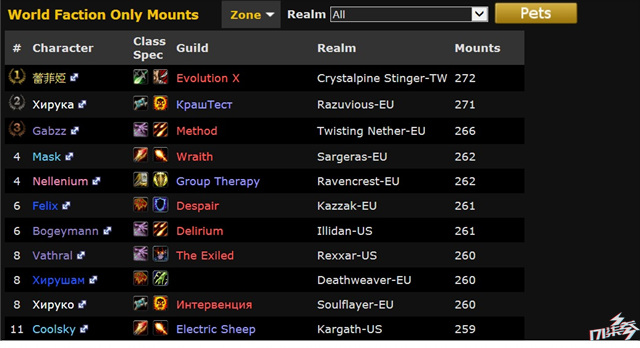 魔兽世界各种属性代表,魔兽世界五大谜团急需解开