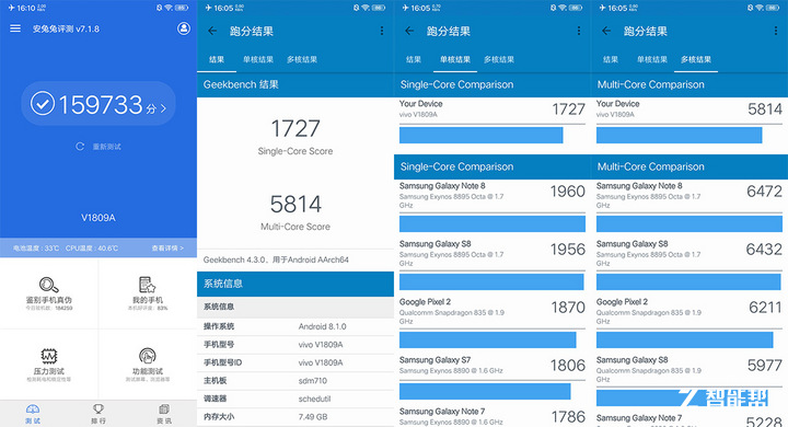 vivox23全面评测,vivox23个人评测别无他意