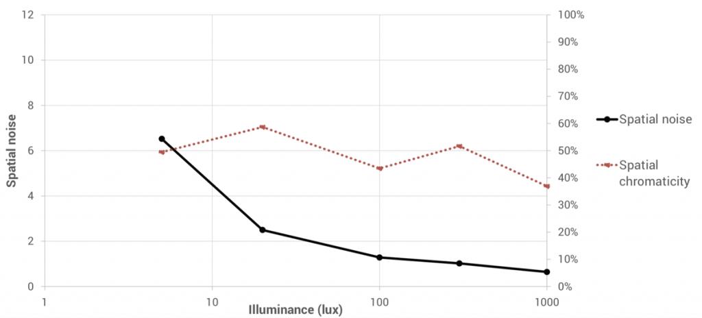三星galaxynote9颜值,三星galaxynote4拍照