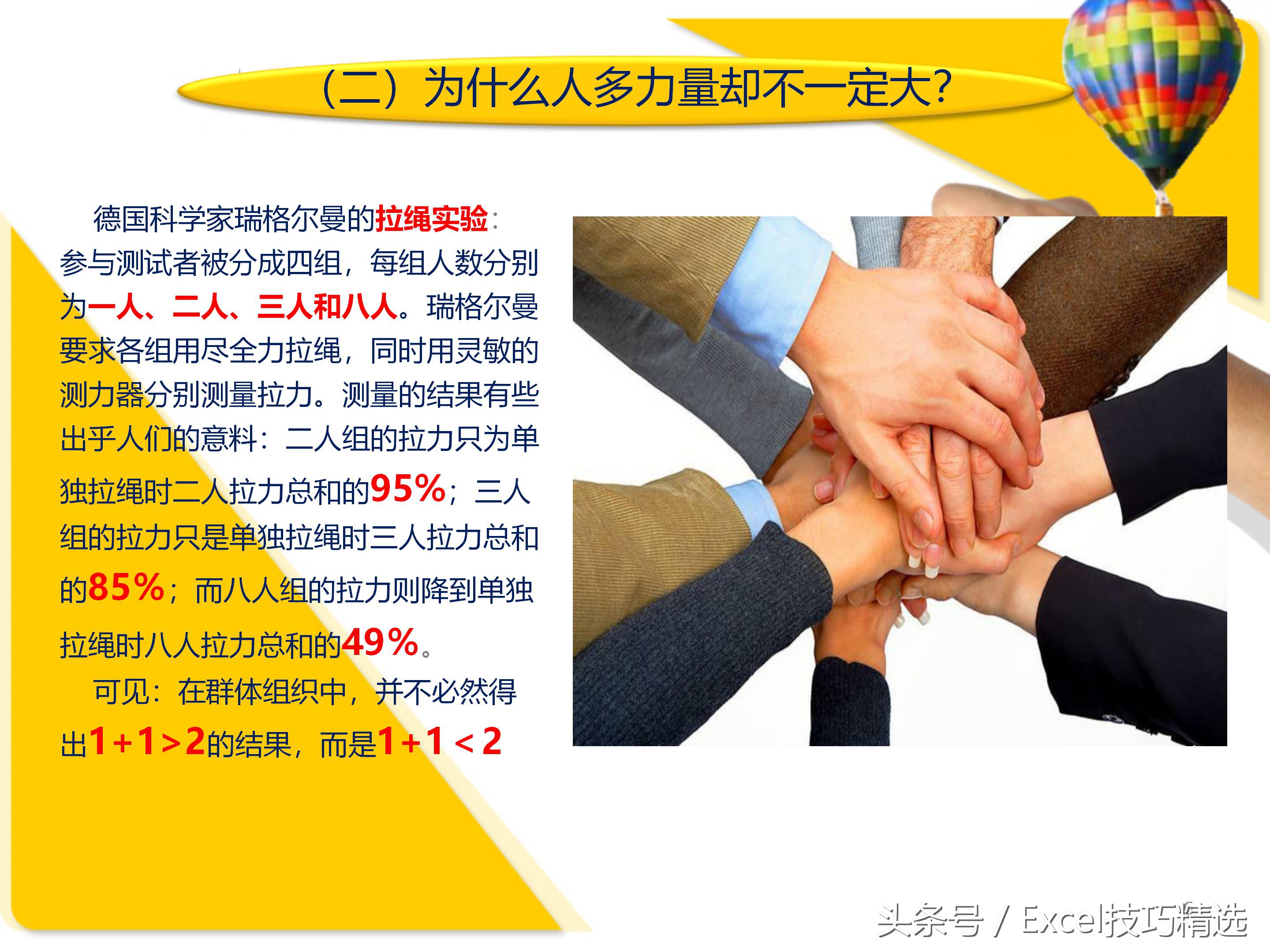 团队激励培训ppt课件,团队凝聚力培训ppt课件