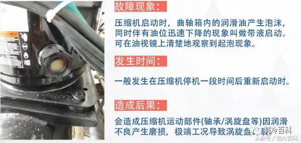 涡旋压缩机原理动图,数码涡旋压缩机工作原理