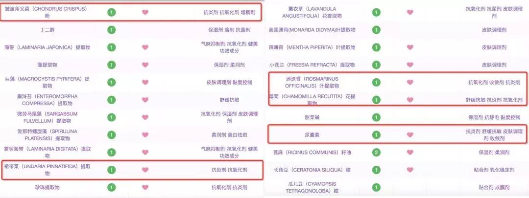 最不建议买的网红产品,好用的网红产品测评