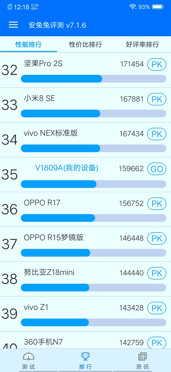 vivox23升级安卓10.0,vivox23升级系统快吗