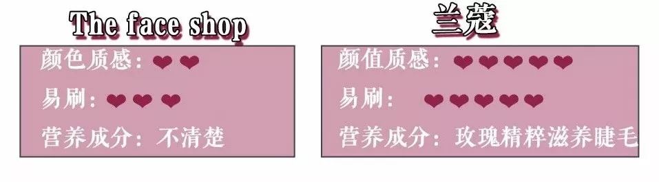 素颜美妆测评博主推荐,素颜百元大牌口红性价比推荐