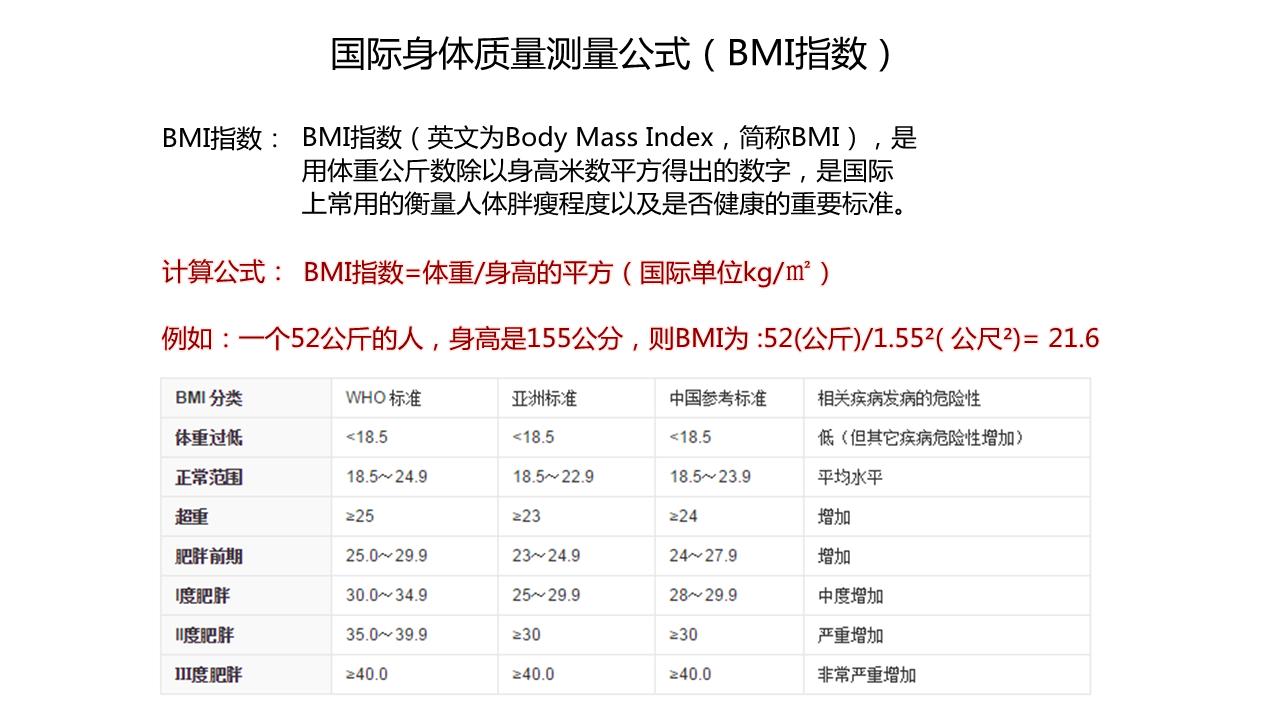 如何健康的减肥学生,如何健康的减肥