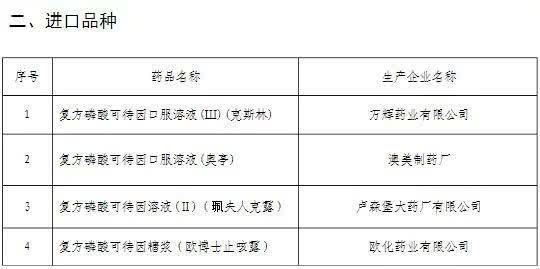 国家禁14种小儿感冒药,国家禁止婴幼儿感冒药的名单