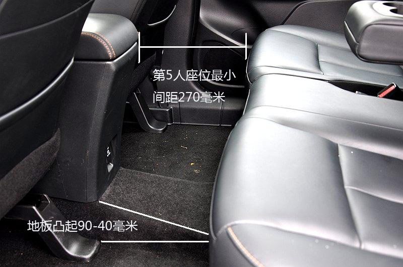 广汽三菱奕歌最新款,2019款广汽三菱奕歌