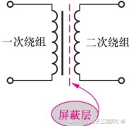 中性点不接地知识点,建造师防雷接地知识点