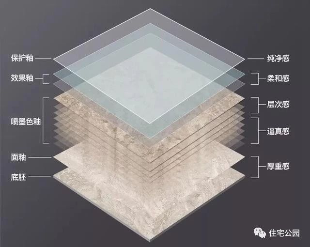 农村自建房装修好了要买什么,农村自建房装修多高合适