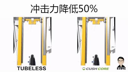 山地车四连杆避震系统,山地车软尾避震技术