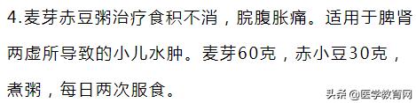 吃的油腻了什么中药可以刮油,解油腻吃哪一味中药