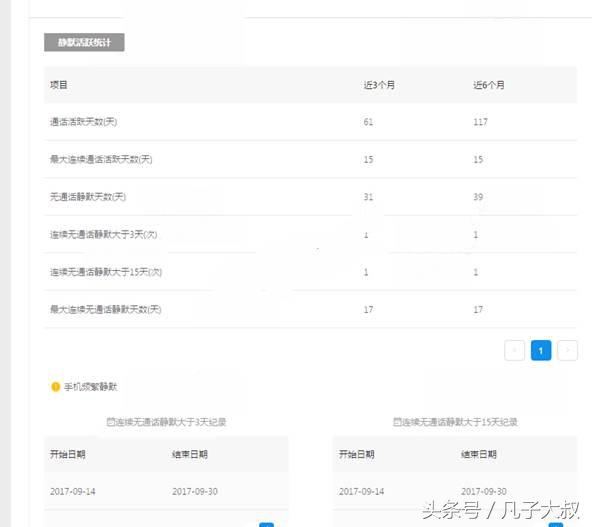 续贷申请为什么会被拒绝,超级干货逢考必过