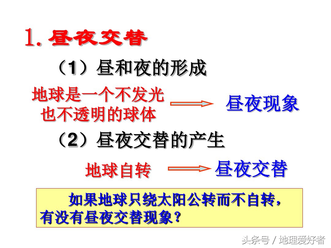 高考地理总复习——必修一第一章第三节地球的自转及其意义