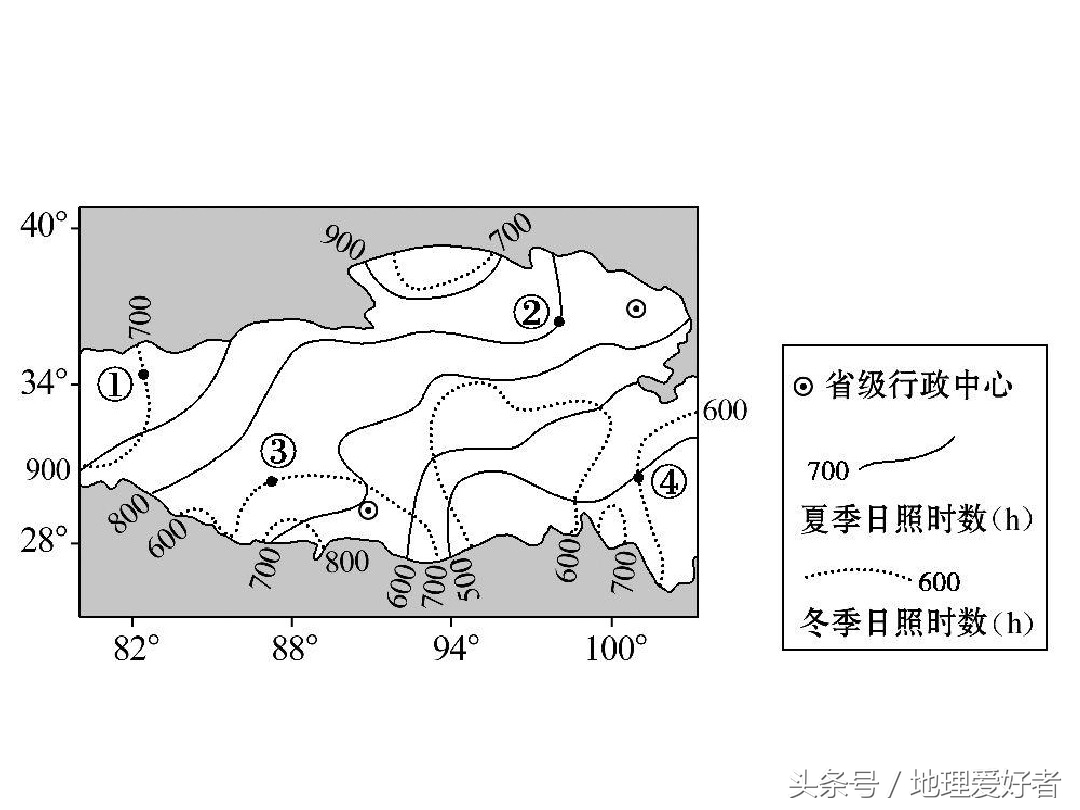 高考地理总复习——必修一第一章第三节地球的自转及其意义
