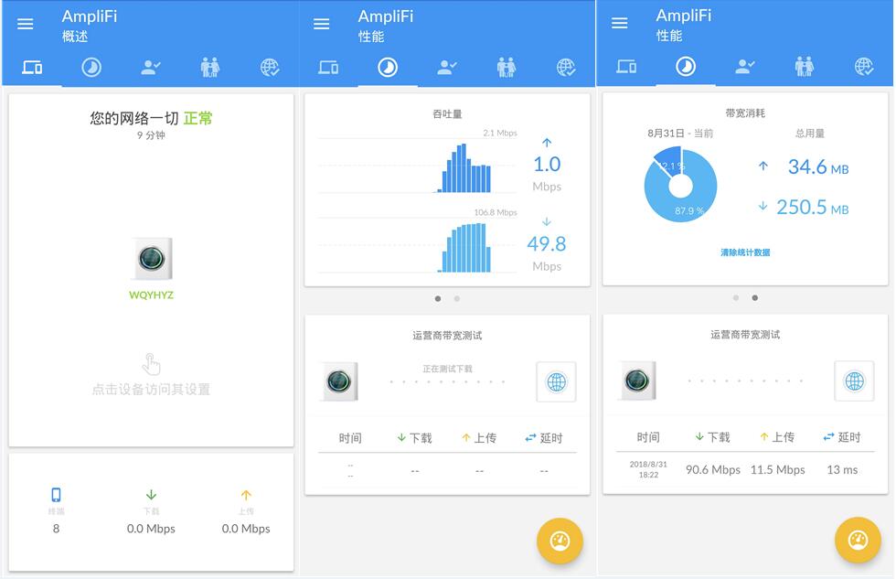UBNTAmplifiMeshWiFi系统测评，不仅是自带美颜的路由系统