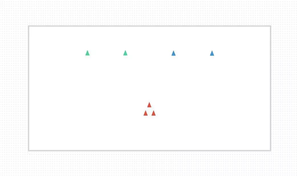 足球基本技术动作要领讲解,足球怎样100%假动作骗过敌人