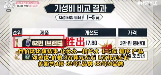 sk-ii算不算大品牌,sk-ii什么档次