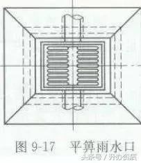 市政排水工程多少钱一米,市政排水工程人工费价格表