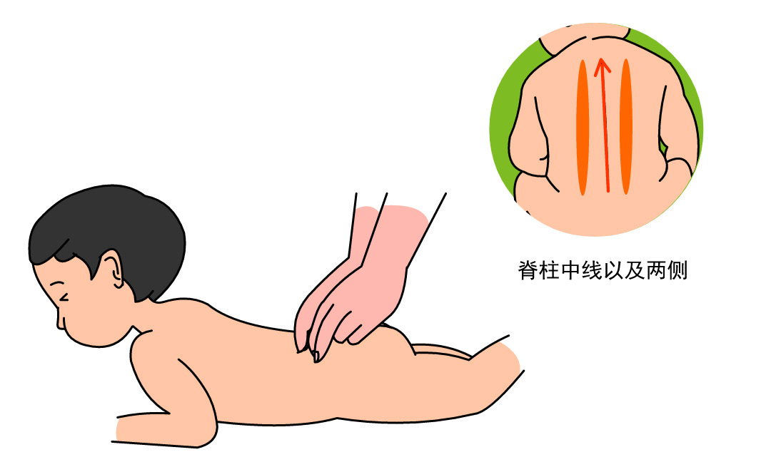 积食需要医治吗,孩子积食体质差推拿好还是就医好