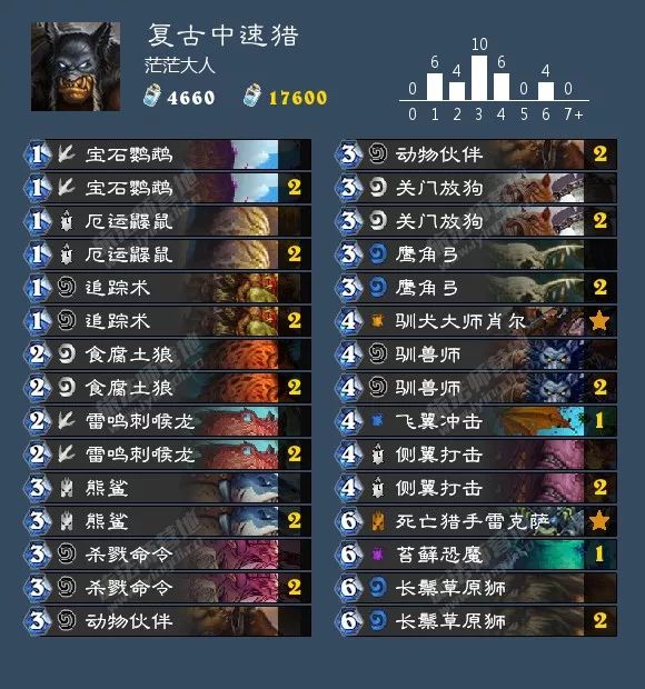 炉石传说女巫森林新卡大全,梦之女巫