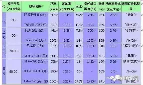 双旋翼玩具直升飞机原理,原来直升飞机的工作原理