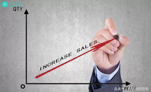 怎样提高销售技巧和话术服装业,十分钟教你如何提高销售技巧