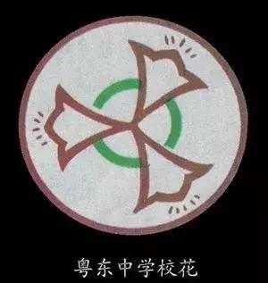1970年代上海虹口区各中学原址,上海虹口学校1962年