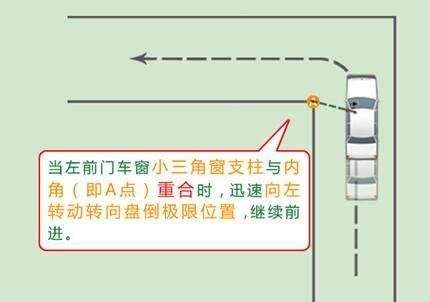科目二考试注意哪些细节不会挂科,考官说科目二科目三