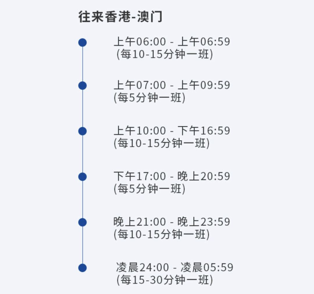 港珠澳大桥怎么通关去香港,去香港过港珠澳大桥攻略