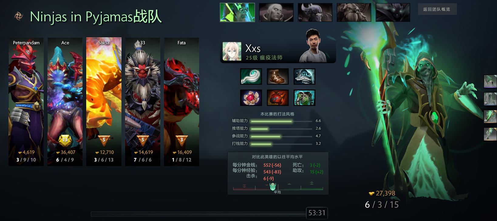 dota2esloneigvsmouz,dota2esl总决赛回放