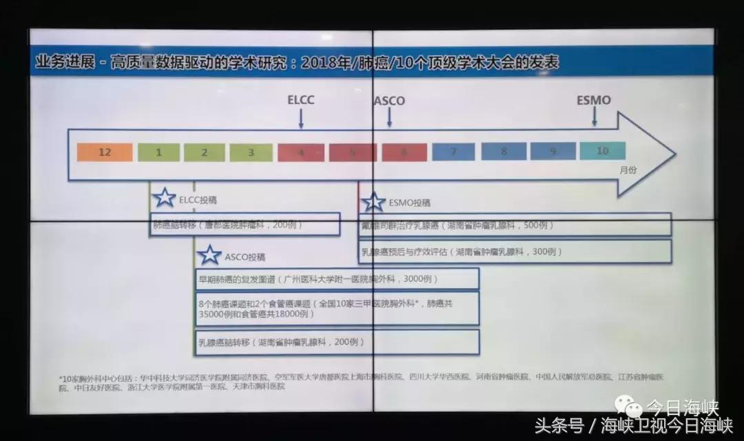 两岸e眼丨新世纪，看渤海湾！天津自贸区实力圈粉两岸记者点赞