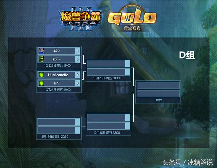 魔兽争霸黄金联赛2019年6月八强,魔兽争霸黄金联赛2021moon夺冠